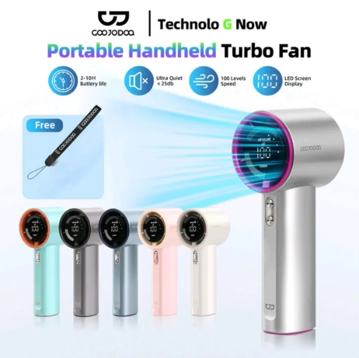 Kipas Angin Turbo Goojodoq GFS001